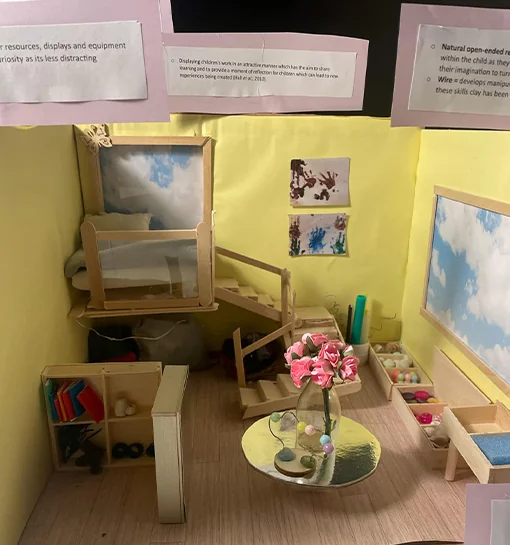 Model of a Reggio Emilia inspired home play environment